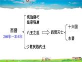 人教版历史七年级上册  18 东晋南朝时期江南地区的开发【课件】