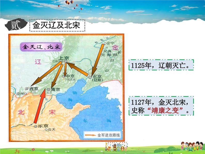 人教版历史七年级下册  第8课 金与南宋的对峙【课件】第6页