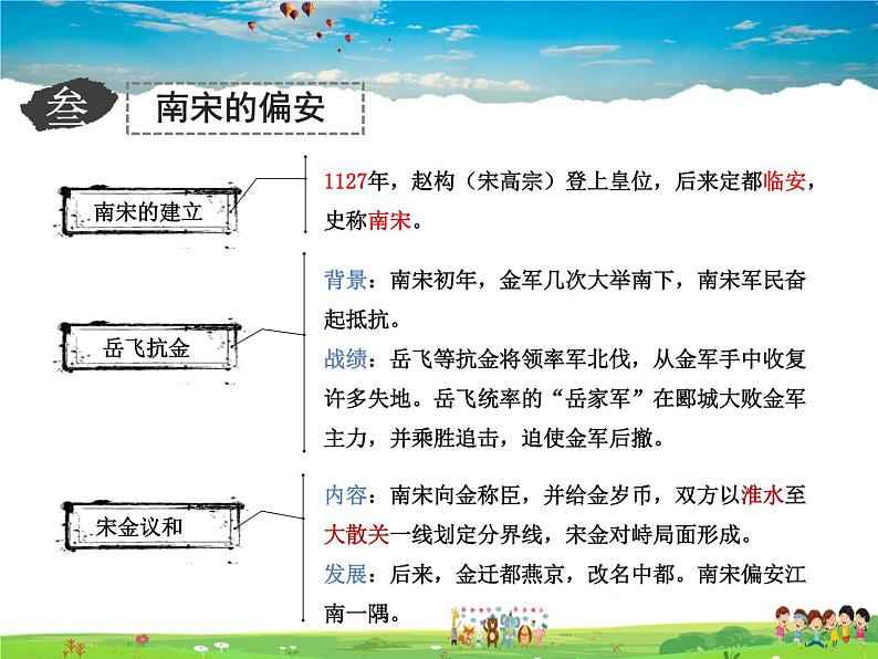 人教版历史七年级下册  第8课 金与南宋的对峙【课件】第8页