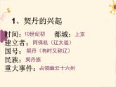 部编版历史七年级下册 第7课 辽、西夏与北宋的并立 课件