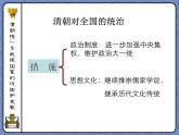 部编人教版七年级历史下册课件：第18课 统一多民族国家的巩固和发展（27ppt） （共27张PPT）