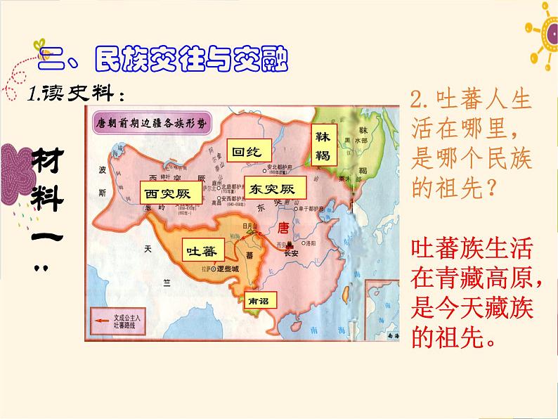 部编版历史七年级下册 第3课  盛唐气象 课件第8页