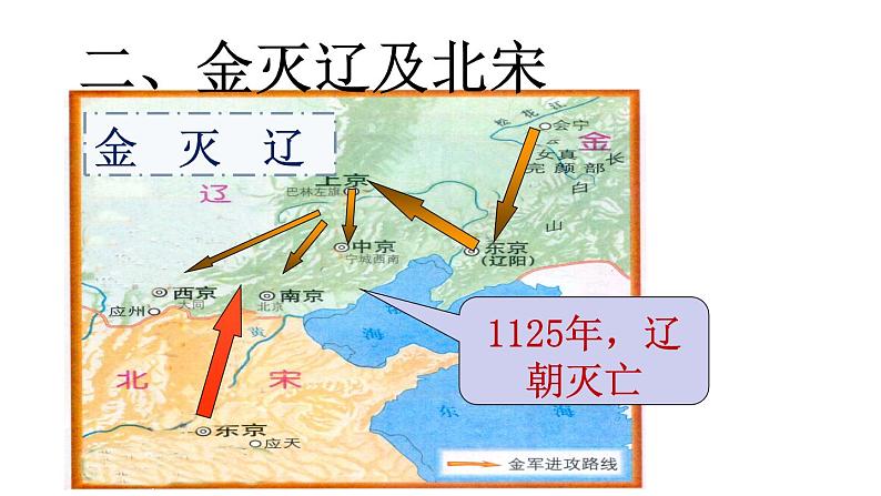 人教版部编历史第8课金与南宋的对峙课件（22张ppt） (共22张PPT)第6页