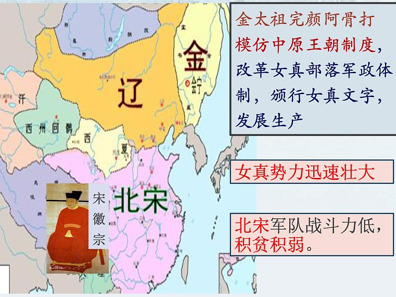 新人教版七年级历史下册第二单元第8课金与南宋的对峙课件 （共23张PPT）08