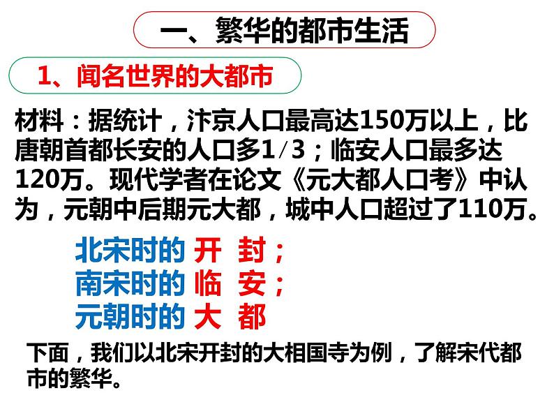 七年级下册课件第12宋元时期的都市和文化 （共22张PPT）第2页