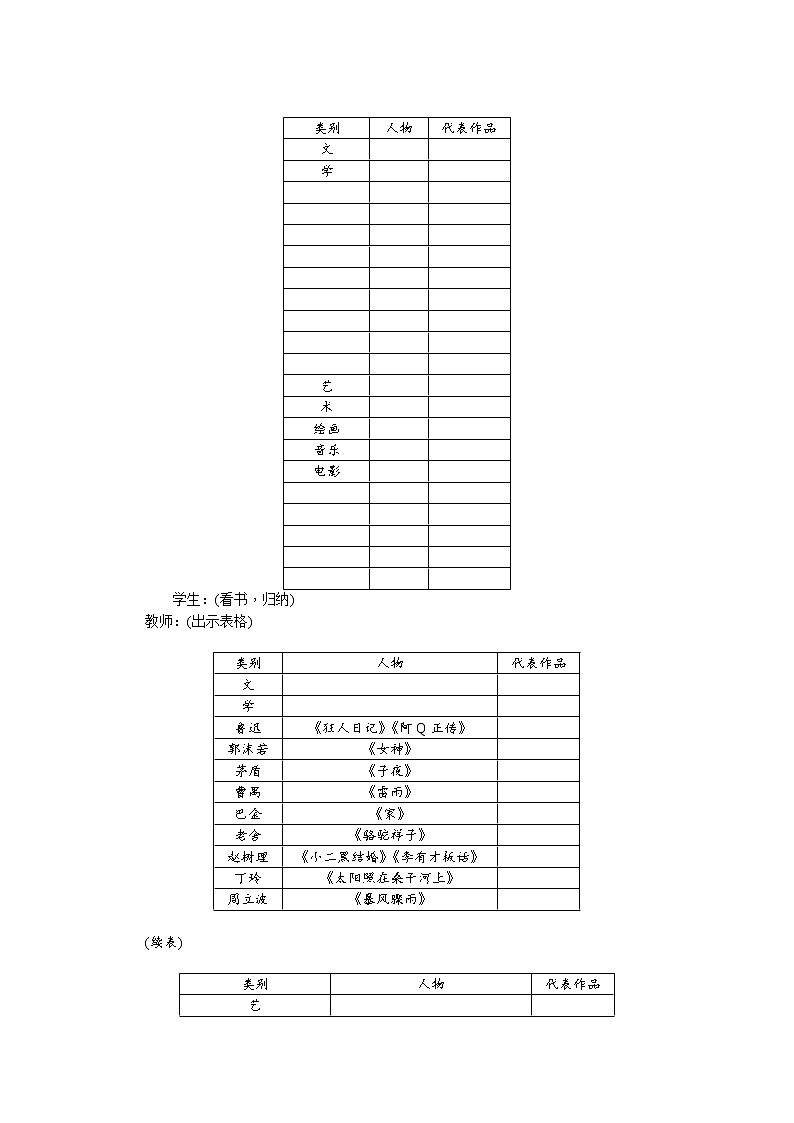 部编版初中历史八年级上册 ：第26课 教育文化事业的发展 教案03