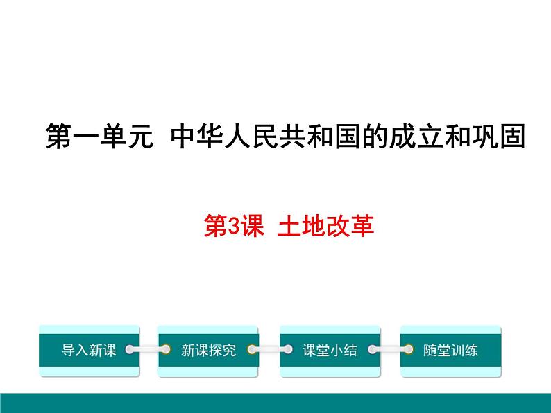 部编版初中历史八年级下册 第3课 土地改革 课件01
