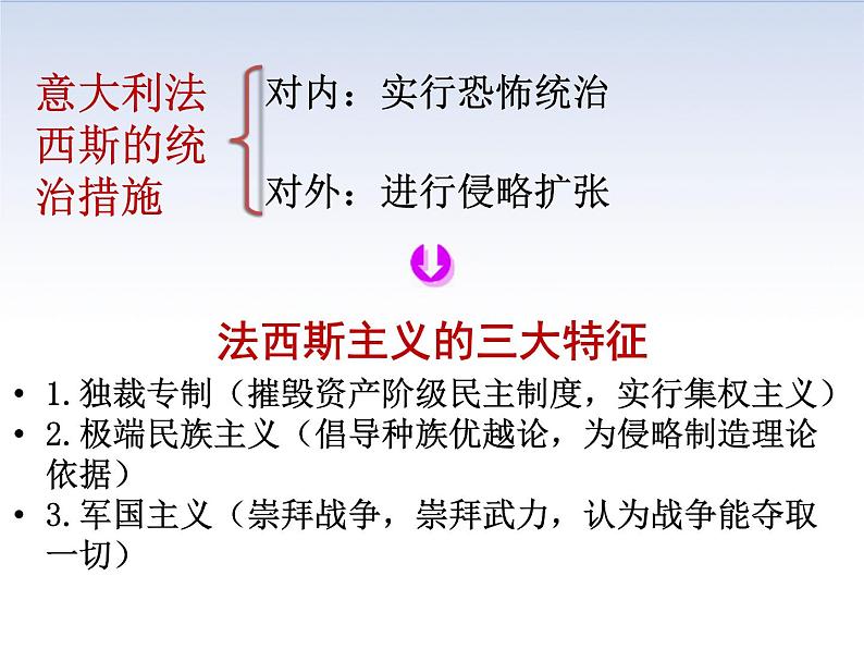部编版初中历史九年级下册 第14课 法西斯国家的侵略扩张 课件08