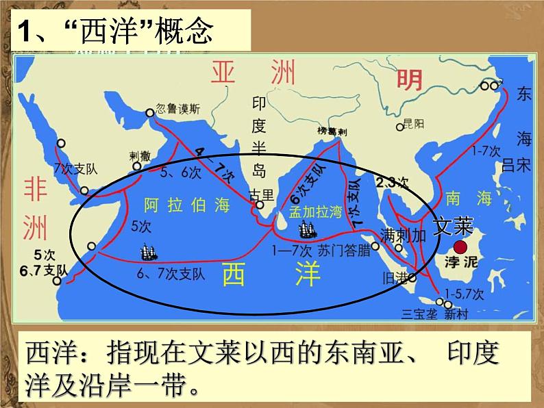 部编人教版七年级历史下册课件：第15课明的朝对外关系（28ppt） （共28张PPT）第5页