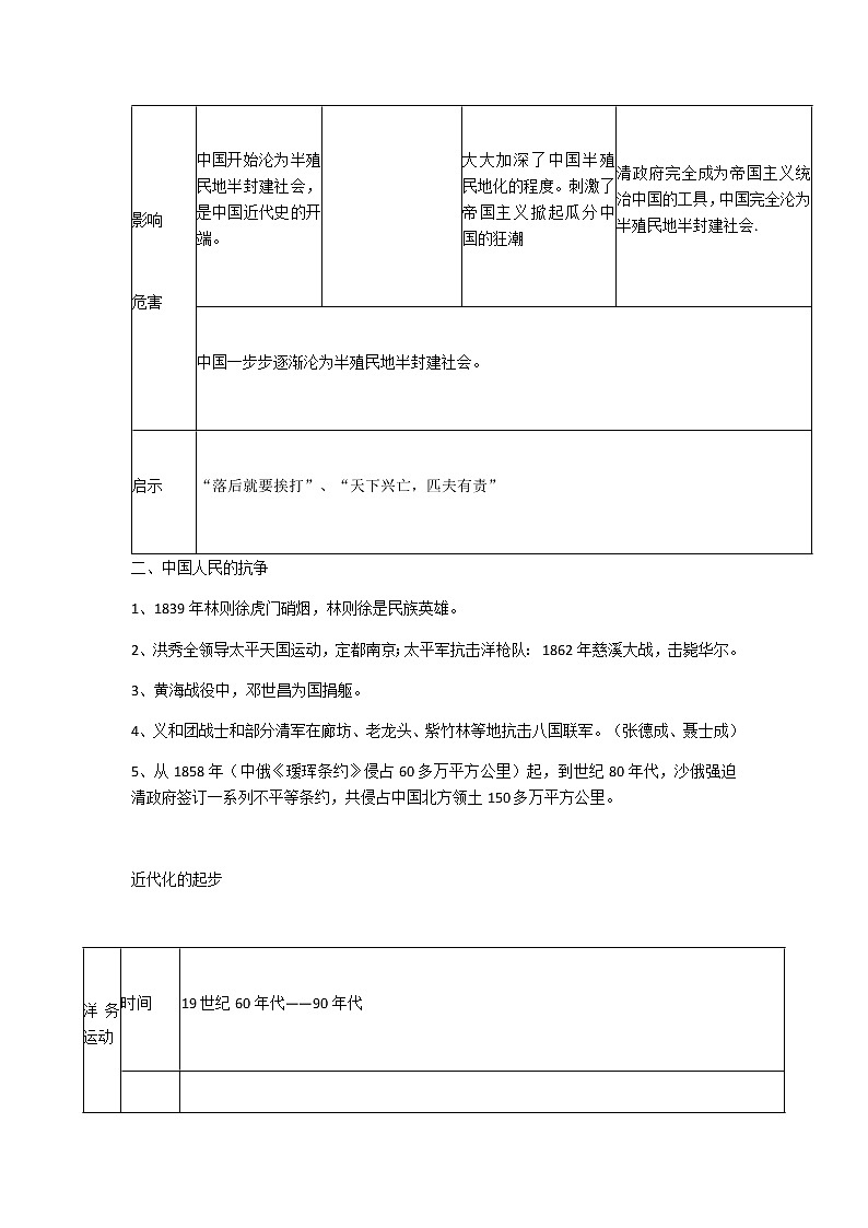 部编新人教版八年级历史上册全册知识点复习提纲03