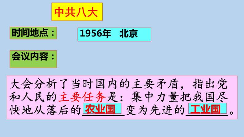 人教版八年级历史下册期末复习课件： 全册会议类专项归纳（29张PPT）08