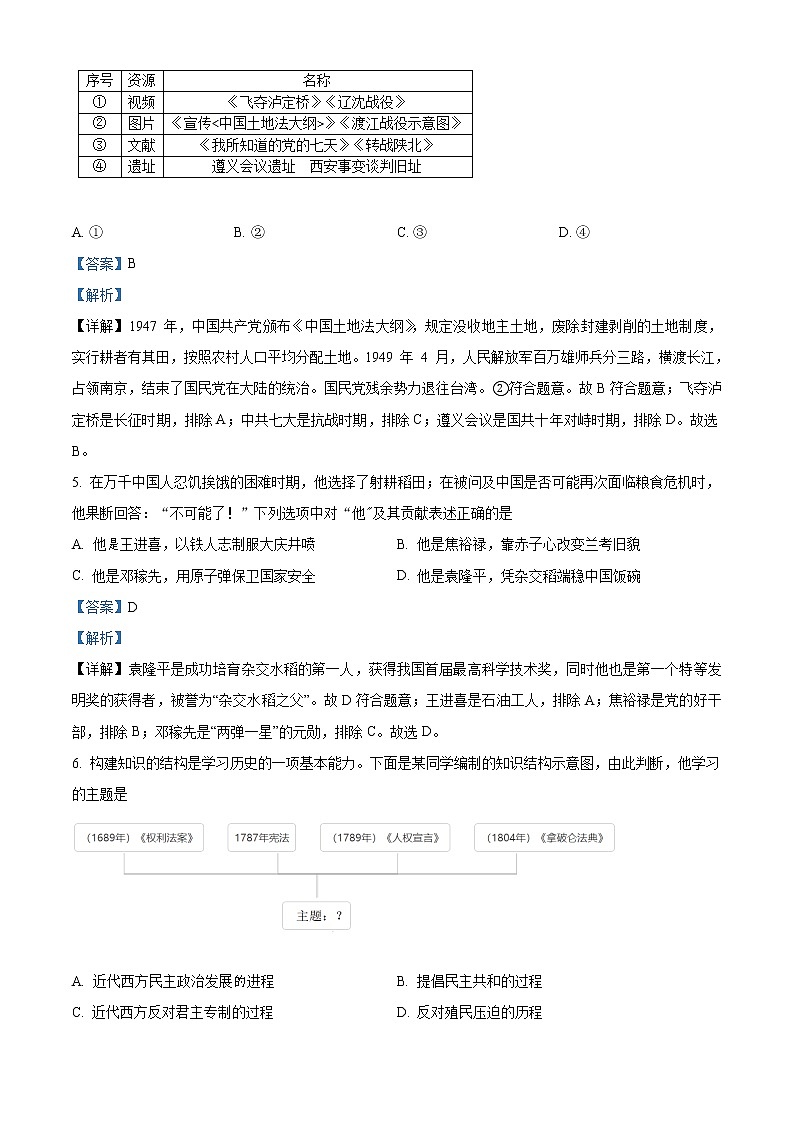2021年湖北省随州市中考历史试题（解析版）第2页