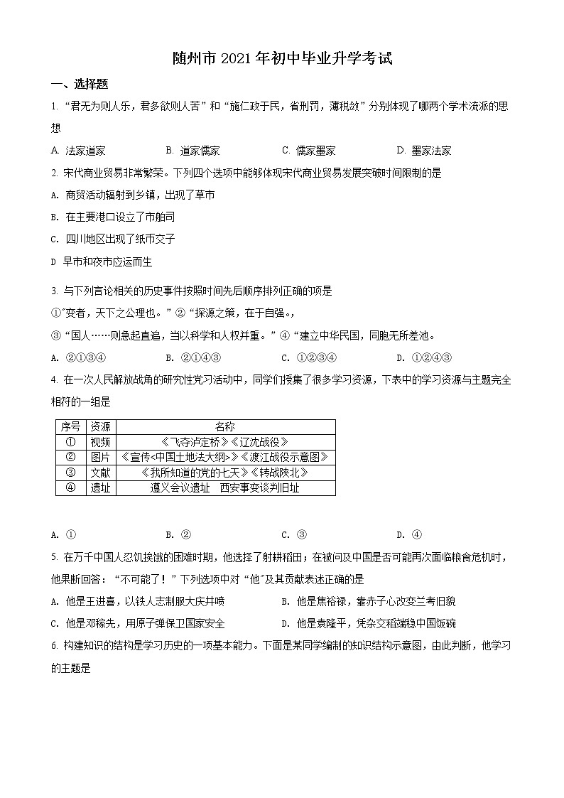 2021年湖北省随州市中考历史试题（原卷版）第1页