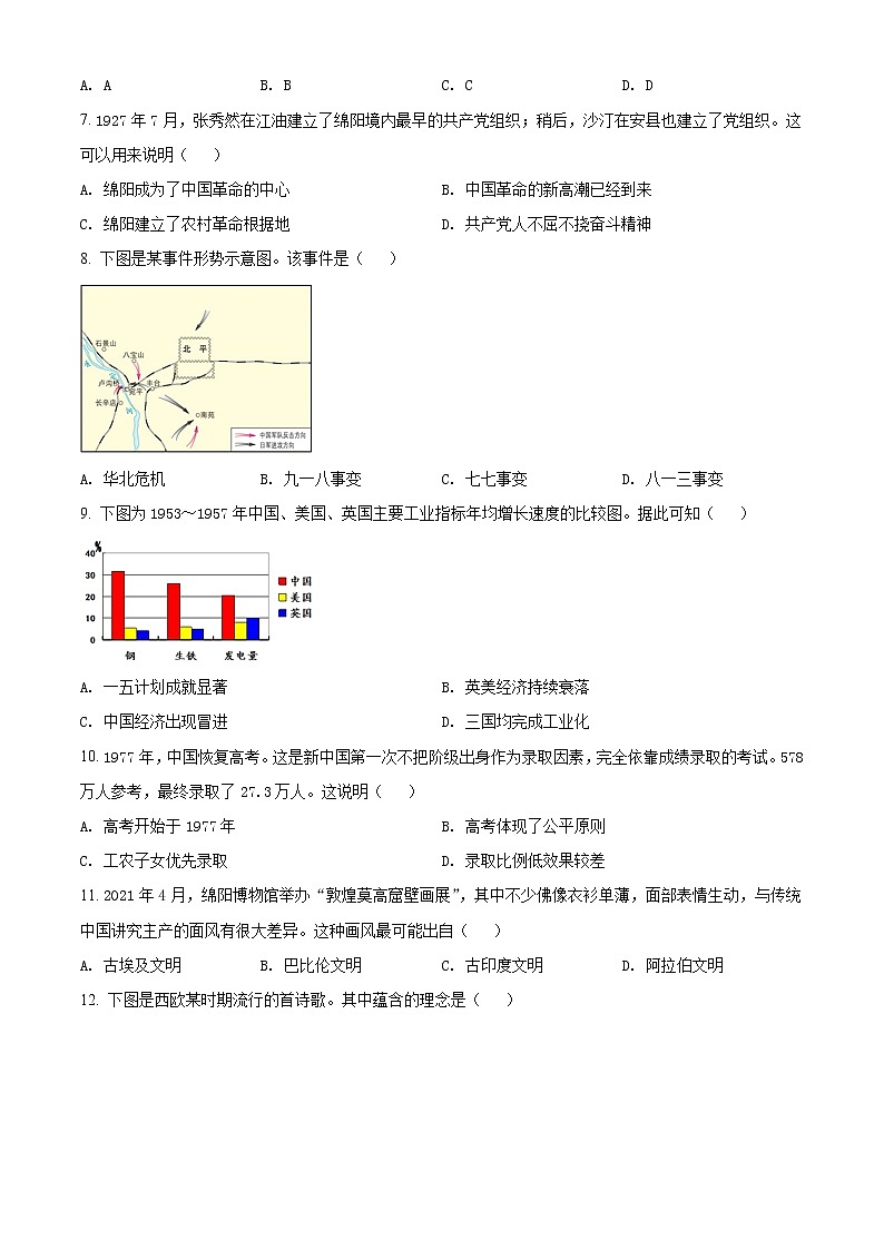 2021年四川省绵阳市中考历史试题（原卷版）第2页