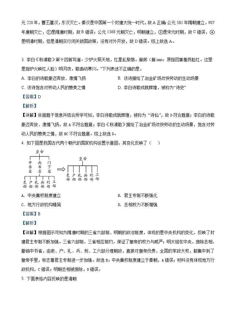 2021年湖南省衡阳市中考历史试题（解析版）第2页