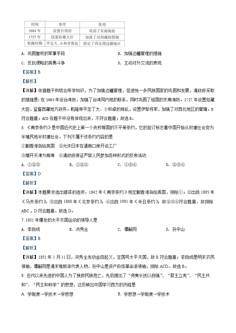 2021年湖南省衡阳市中考历史试题（解析版）第3页