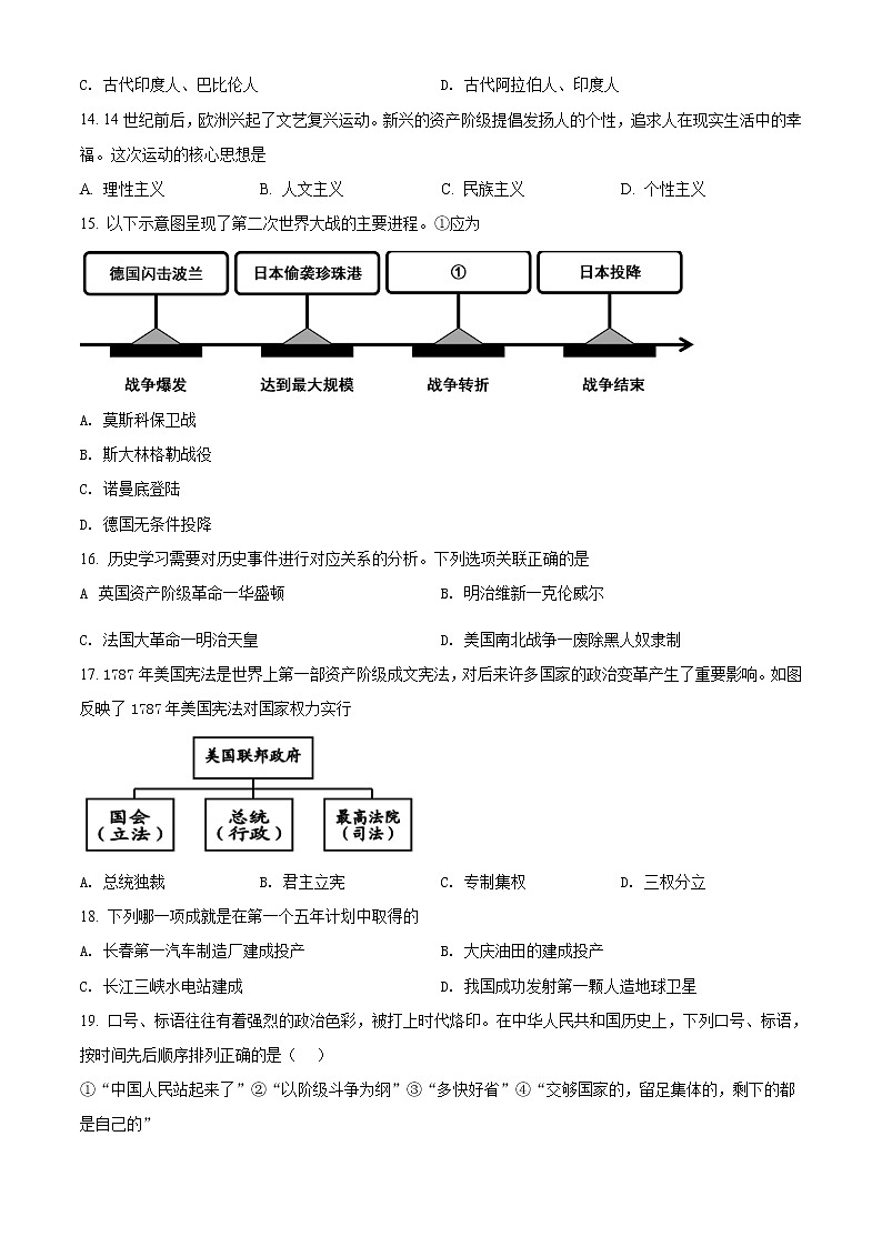 2021年黑龙江省牡丹江、鸡西地区朝鲜族学校中考历史试题（原卷+解析）03
