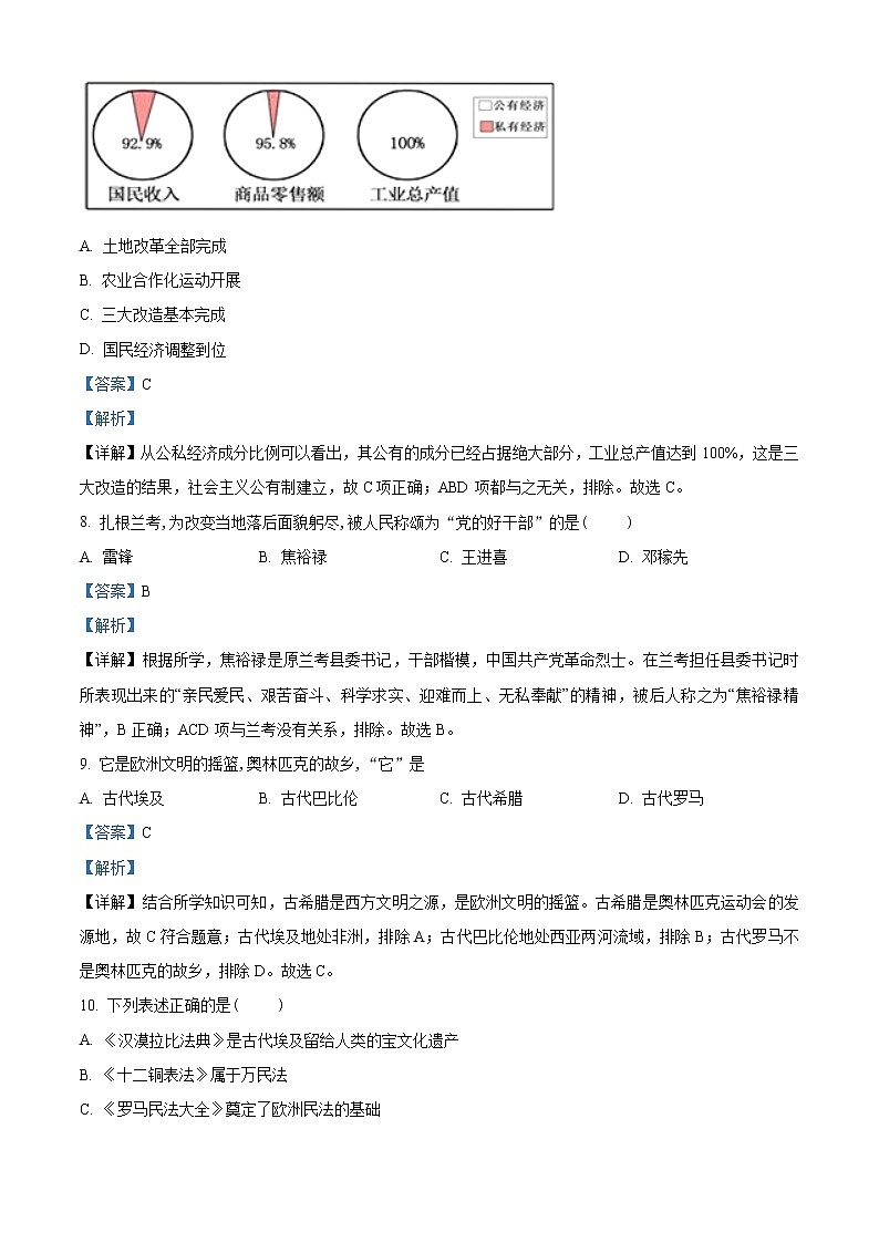 2021年湖南省湘潭市中考历史试题（原卷+解析）03