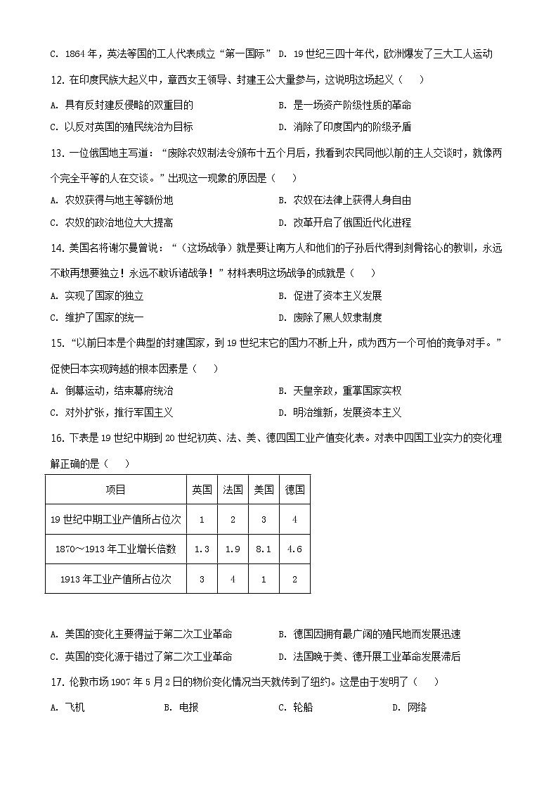 2021年四川省攀枝花市中考历史试题（原卷+解析）03