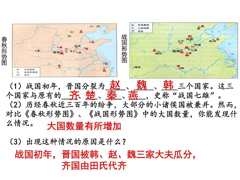 部编版 历史 七年级上册 第7课 《战国时期的社会变化》（课件）第8页