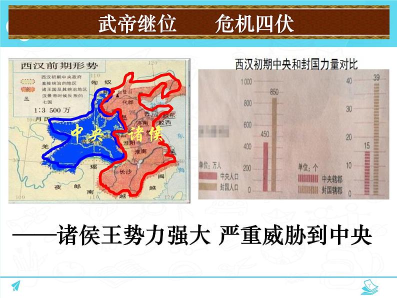 部编版 历史 七年级上册 第12课  汉武帝巩固大一统王朝（课件）第7页