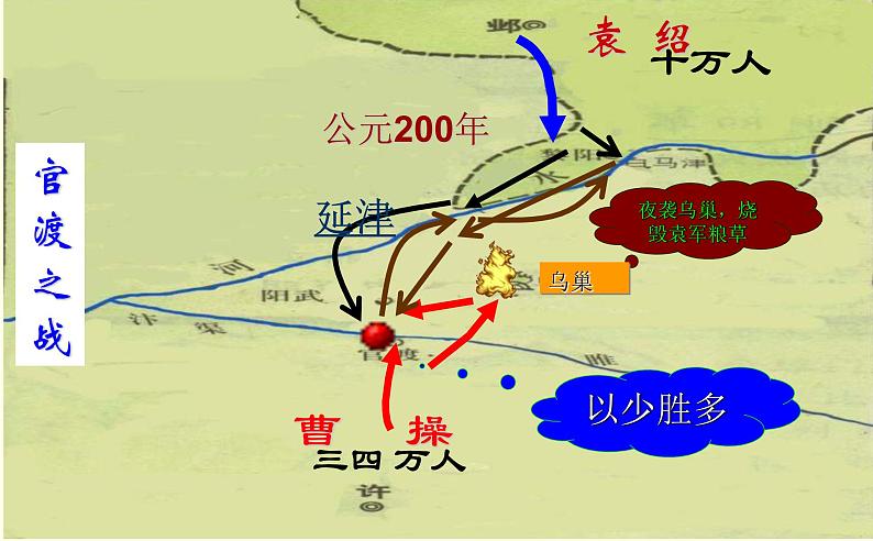 部编版 历史 七年级上册 第16课《三国鼎立》(1)（课件）第7页