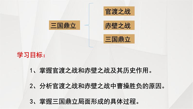 部编版 历史 七年级上册 第16课三国鼎立(4)（课件）03