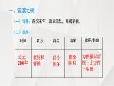 部编版 历史 七年级上册 第16课三国鼎立(4)（课件）