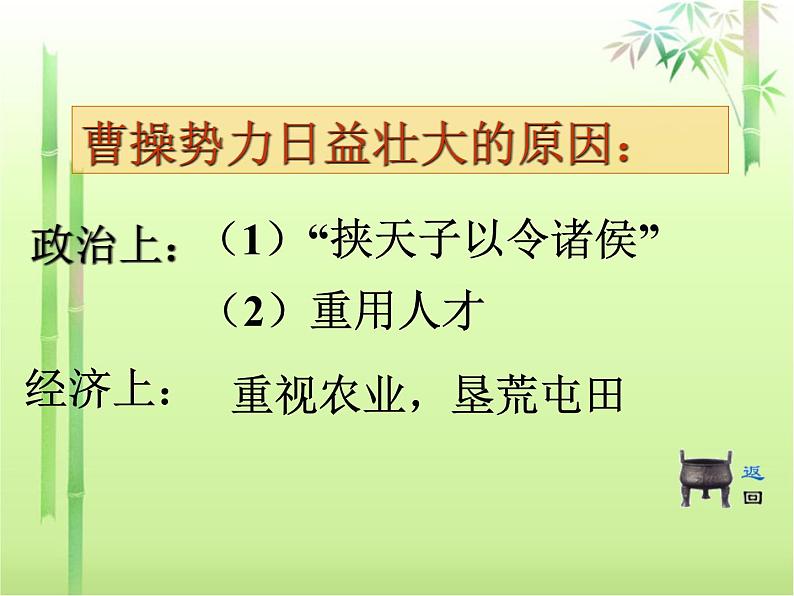 部编版 历史 七年级上册 第16课三国鼎立(8)（课件）第5页