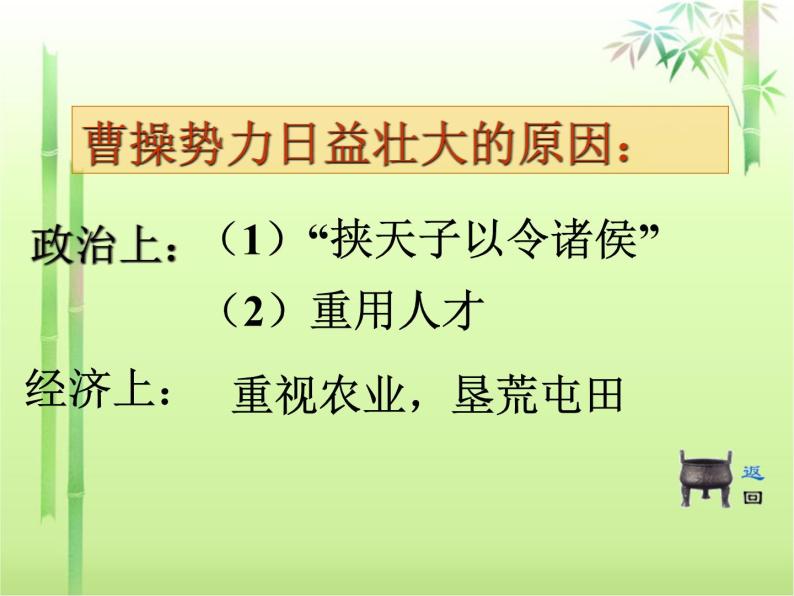 部编版 历史 七年级上册 第16课三国鼎立(8)（课件）05