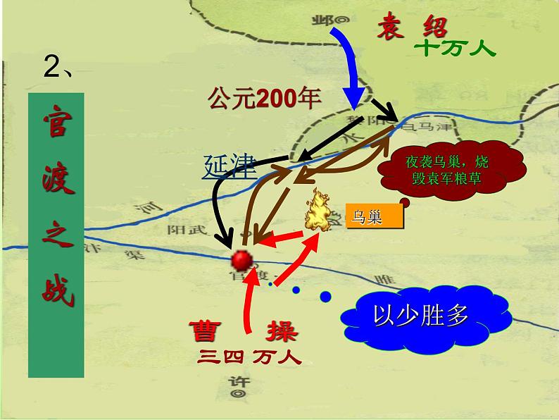 部编版 历史 七年级上册 第16课三国鼎立(8)（课件）第6页