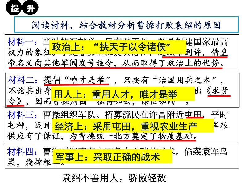 部编版 历史 七年级上册 第16课三国鼎立(6)（课件）第5页