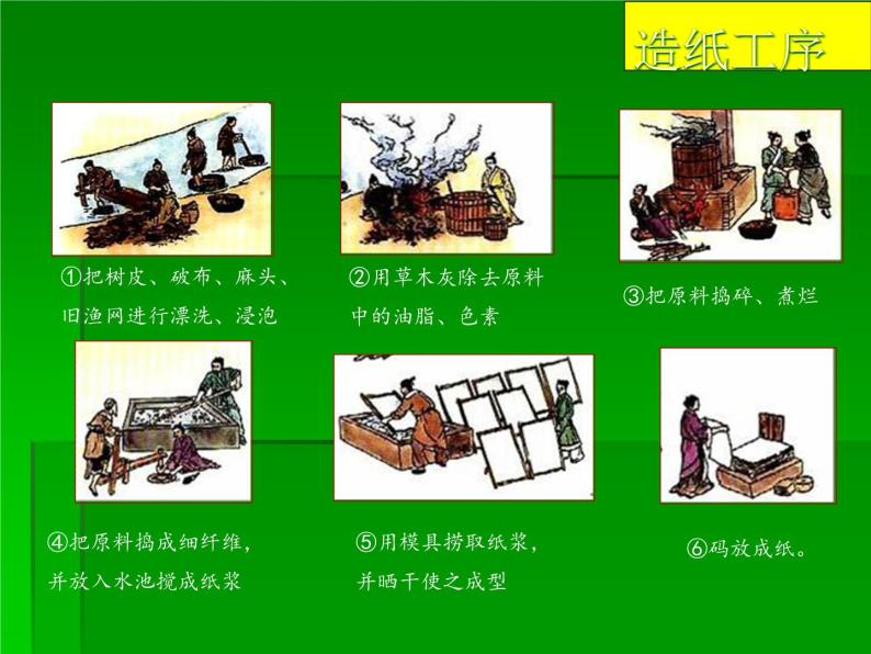 部编版 历史 七年级上册 第15课两汉的科技和文化（课件）08