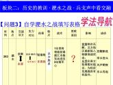 部编版 历史 七年级上册 第19课北魏政治和北方民族大交融(1)（课件）