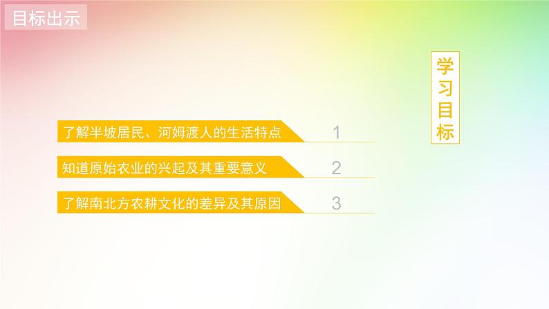 部编版 历史 七年级上册 第二课 原始农耕生活（课件）03