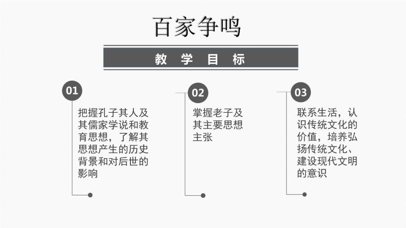 部编版 历史 七年级上册 第八课百家争鸣（课件）02