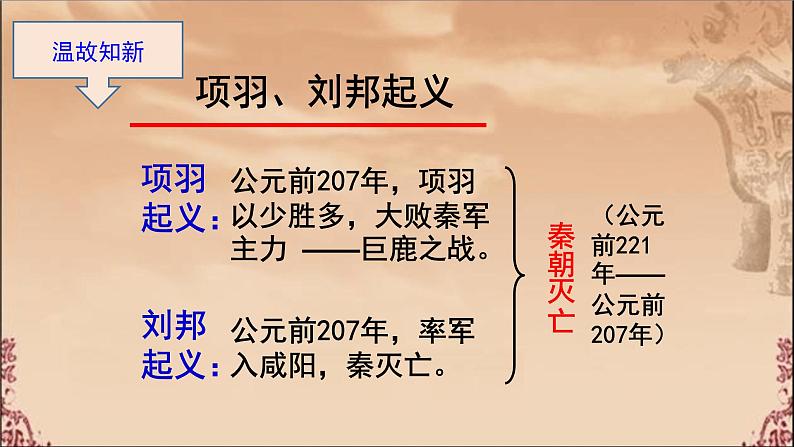 部编版 历史 七年级上册 第十一课  西汉建立和“文景之治”（课件）04