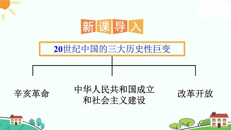 人教部编版八年级下册历史第7课 伟大的历史转折(课件+教案+习题课件)02
