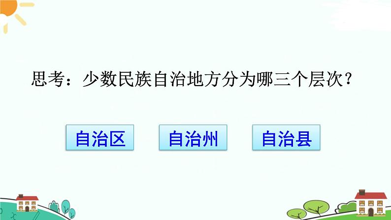 人教部编版八年级下册历史第12课 民族大团结(课件+教案+习题课件)06