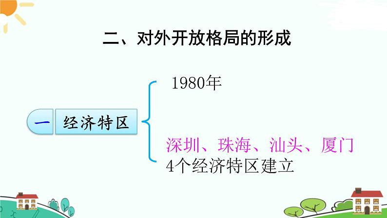 人教部编版八年级下册历史第9课 对外开放(课件+教案+习题课件)08