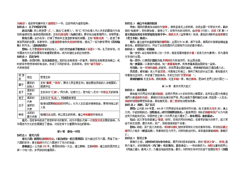 七年级历史上册-复习资料第3页