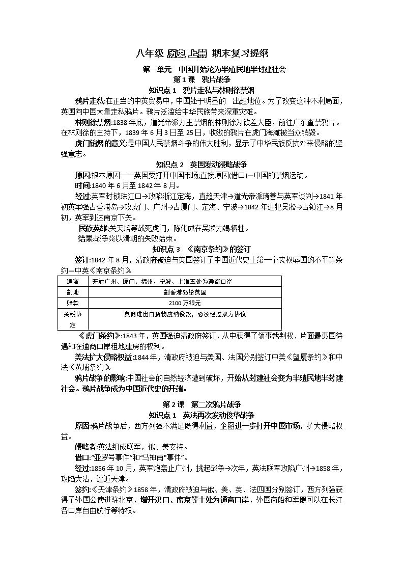 人教部编版历史八年级上册-复习提纲01