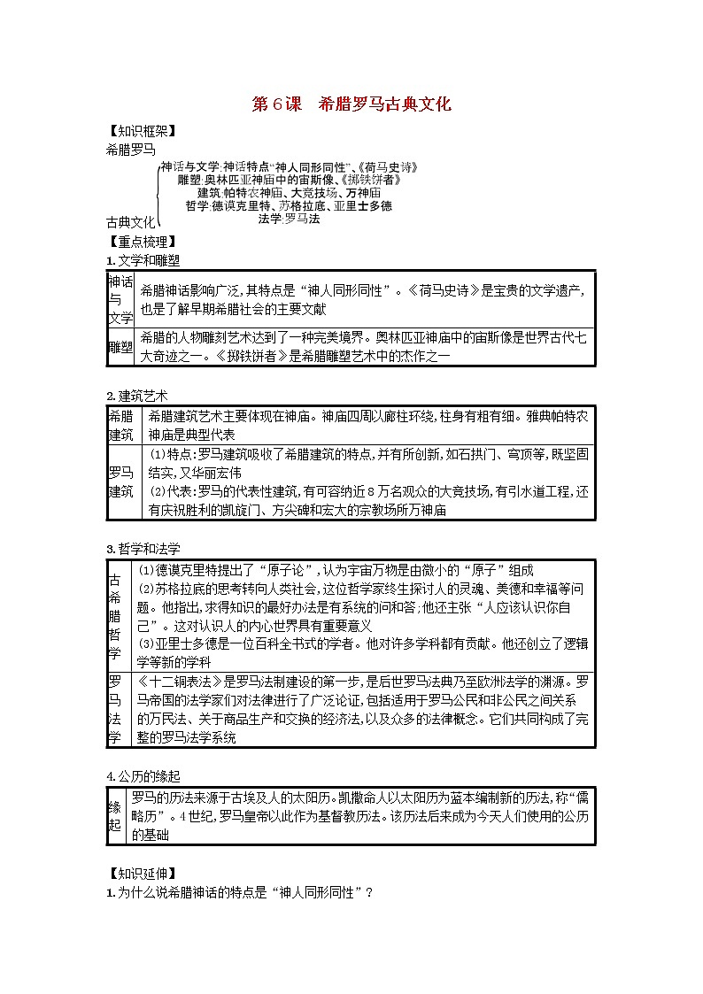 九年级历史上册第二单元古代欧洲文明第6课希腊罗马古典文化速记宝典知识点总结新人教版20181027119第1页