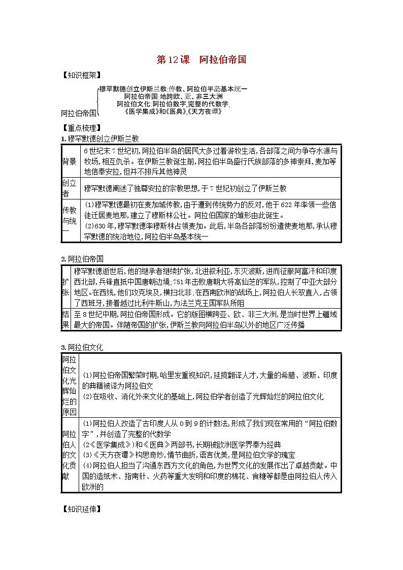 九年级历史上册第四单元封建时代的亚洲国家第12课阿拉伯帝国速记宝典知识点总结新人教版2018102718第1页