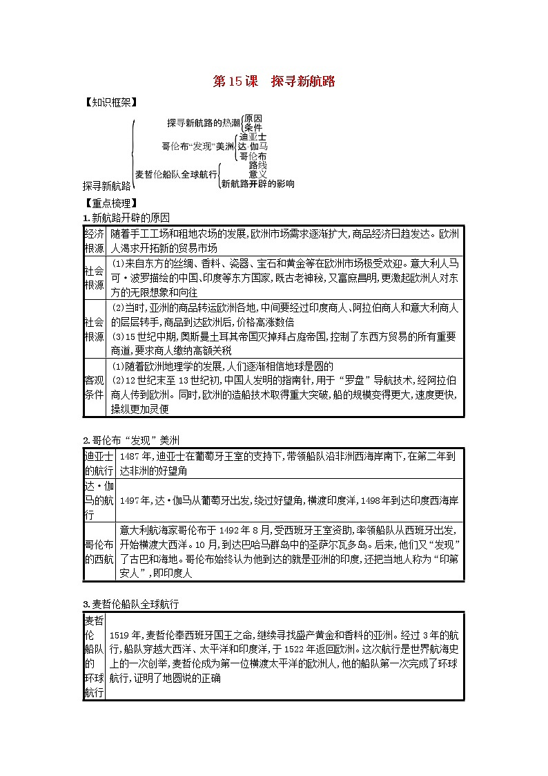 九年级历史上册第五单元步入近代第15课探寻新航路速记宝典知识点总结新人教版2018102715第1页