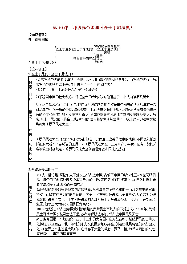 九年级历史上册第三单元封建时代的欧洲第10课拜占庭帝国和速记宝典知识点总结新人教版20181027113第1页