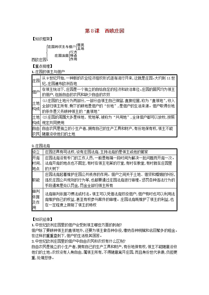 九年级历史上册第三单元封建时代的欧洲第8课西欧庄园速记宝典知识点总结新人教版20181027111第1页