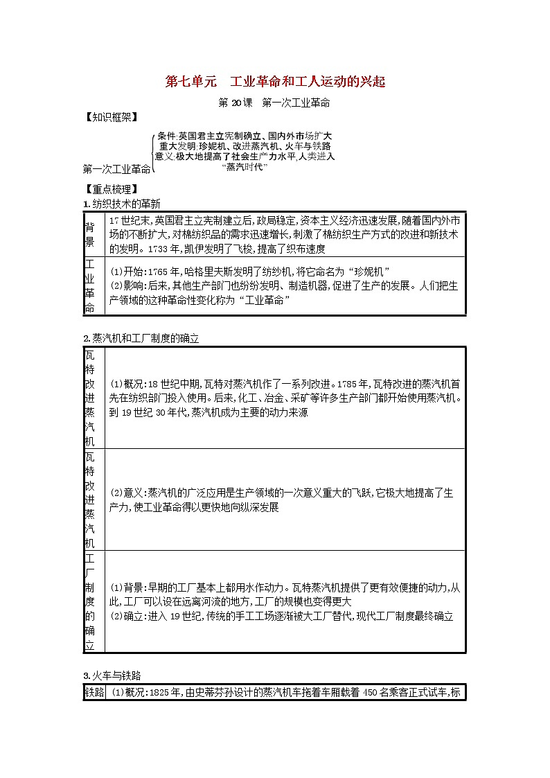 九年级历史上册第七单元工业革命和工人运动的兴起第20课第一次工业革命速记宝典知识点总结新人教版20181027115第1页