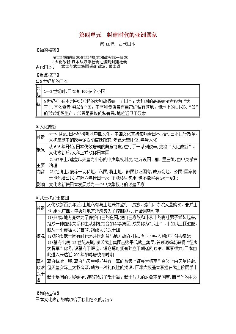 九年级历史上册第四单元封建时代的亚洲国家第11课古代日本速记宝典知识点总结新人教版2018102719第1页
