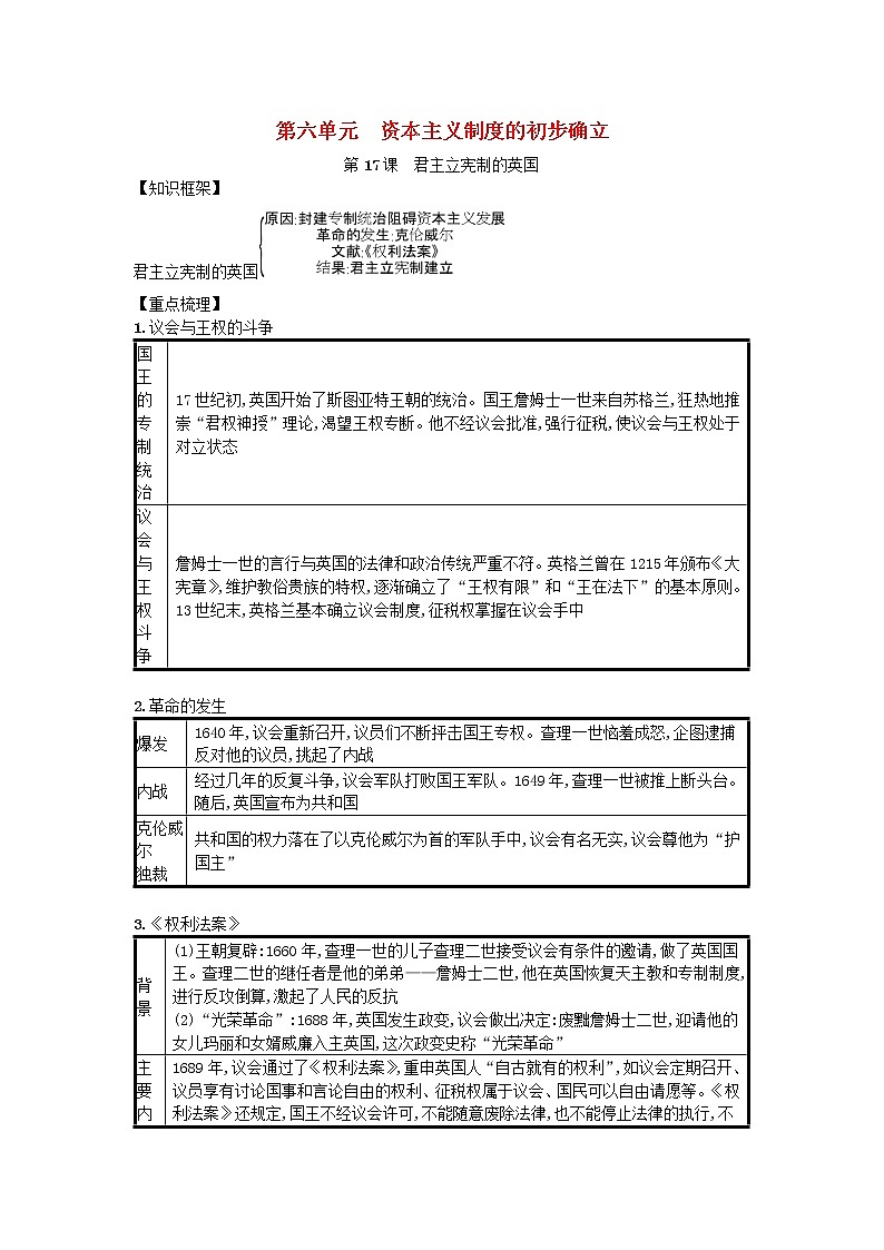 九年级历史上册第六单元资本主义制度的初步建立第17课君主立宪制的英国速记宝典知识点总结新人教版20181027118第1页
